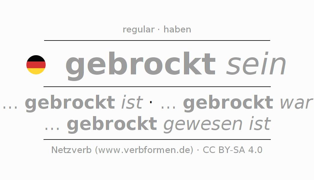 Conjugación del verbo brocken