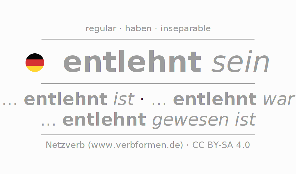 Conjugación del verbo entlehnen