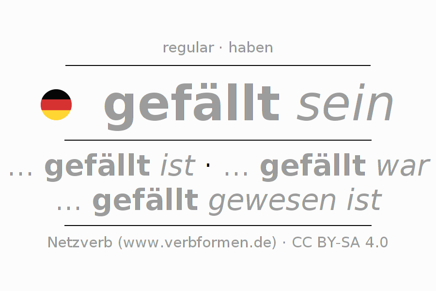 Conjugación del verbo fällen