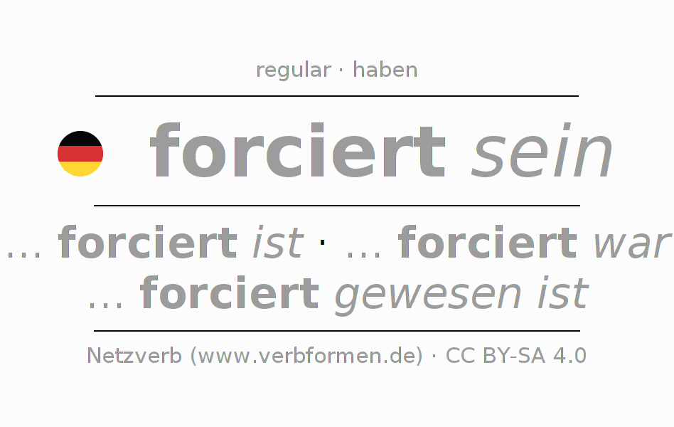 Conjugación del verbo forcieren