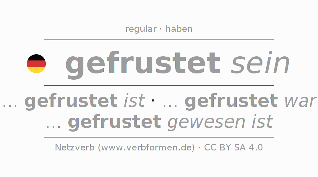Conjugación del verbo frusten