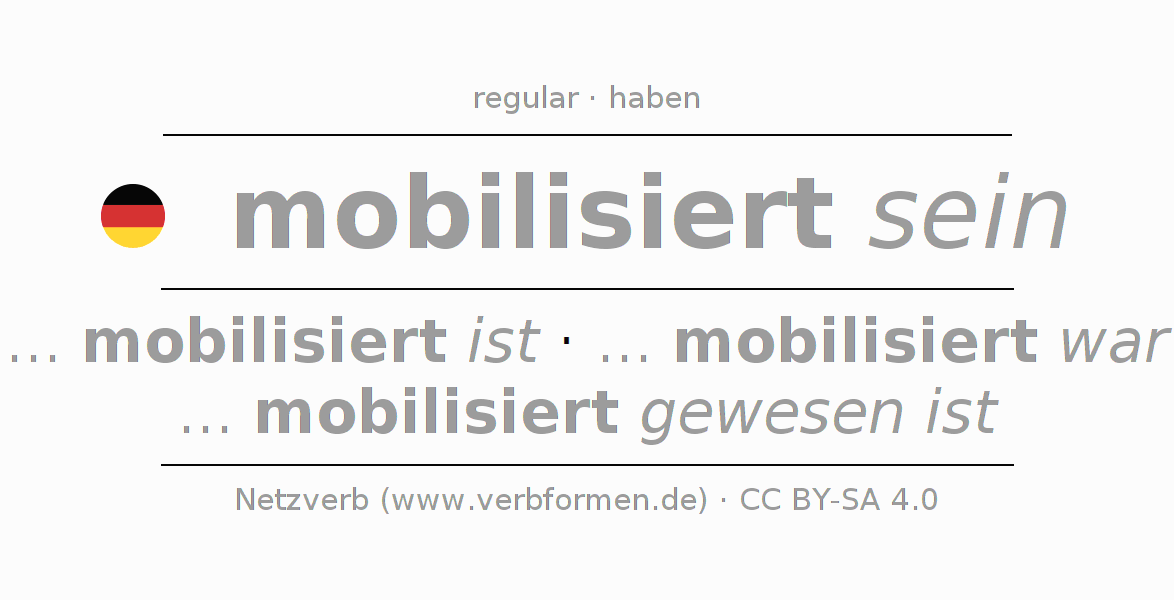 Oraciones de ejemplo con el verbo mobilisieren 〈Pasivo situativo〉 〈Oración subordinada〉