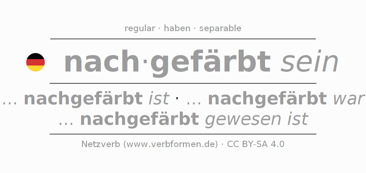 Conjugación del verbo nachfärben