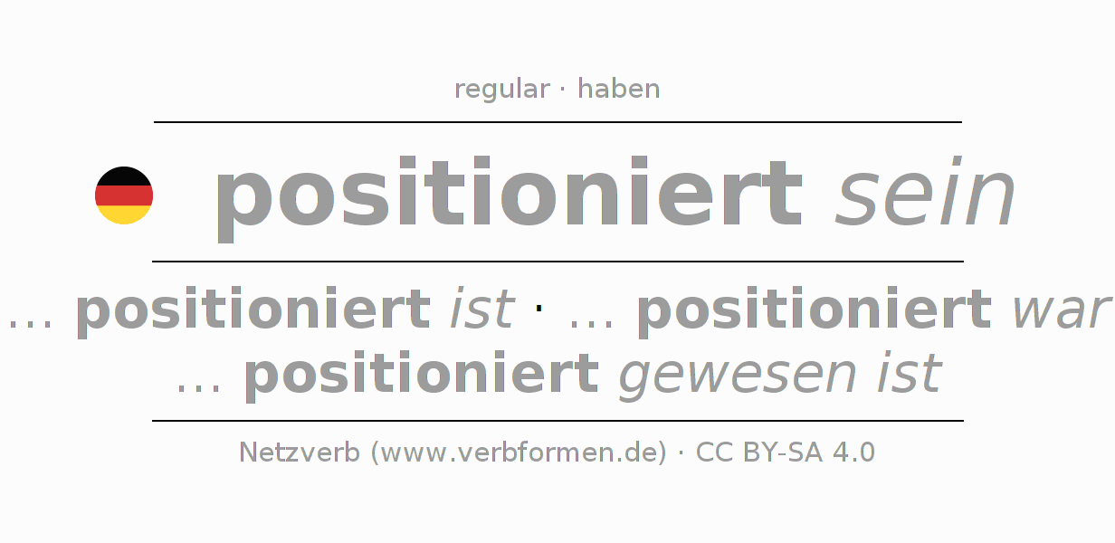 Oraciones de ejemplo con el verbo positionieren 〈Pasivo situativo〉 〈Oración subordinada〉