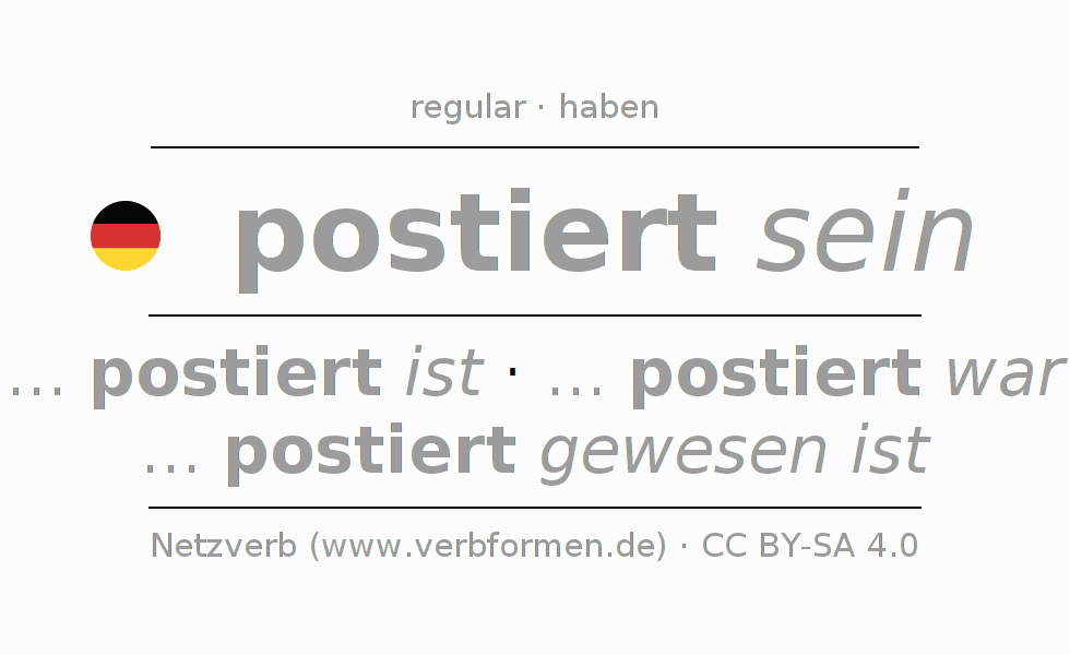 Oraciones de ejemplo con el verbo postieren 〈Pasivo situativo〉 〈Oración subordinada〉