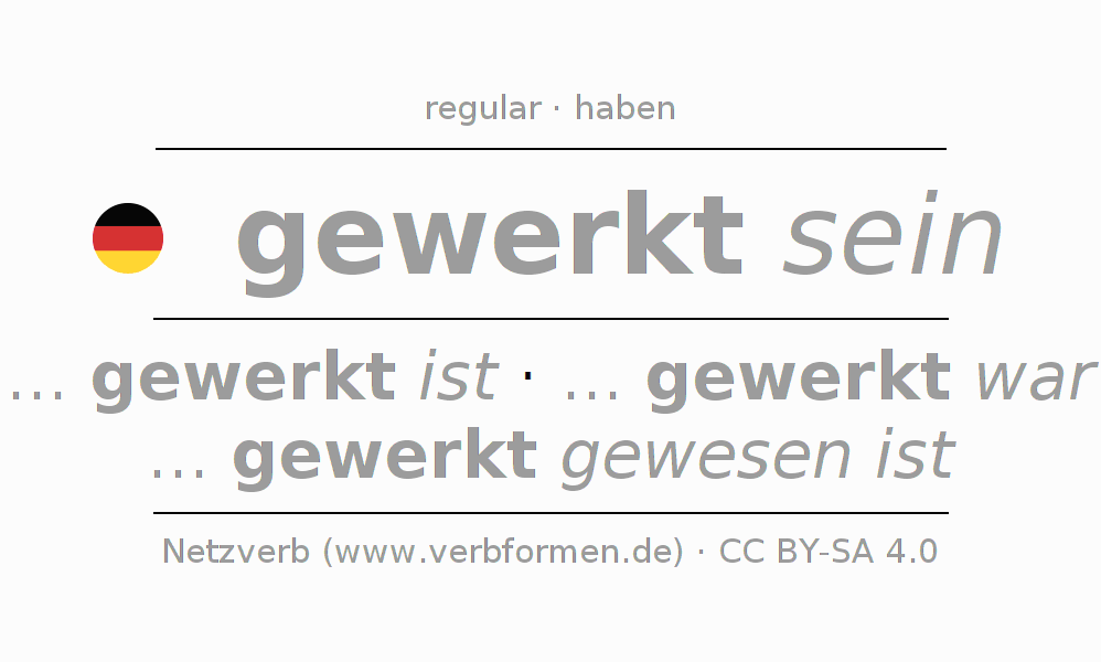Conjugación del verbo werken