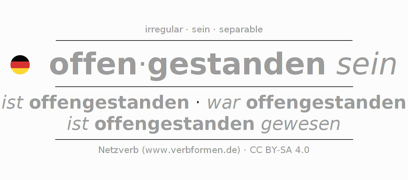 Conjugación del verbo offenstehen (ist)