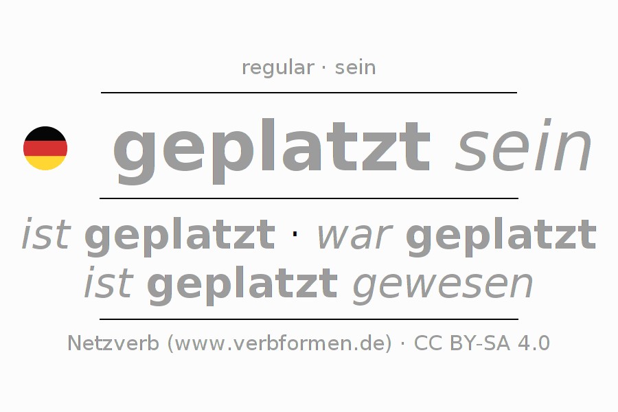 Conjugación del verbo platzen