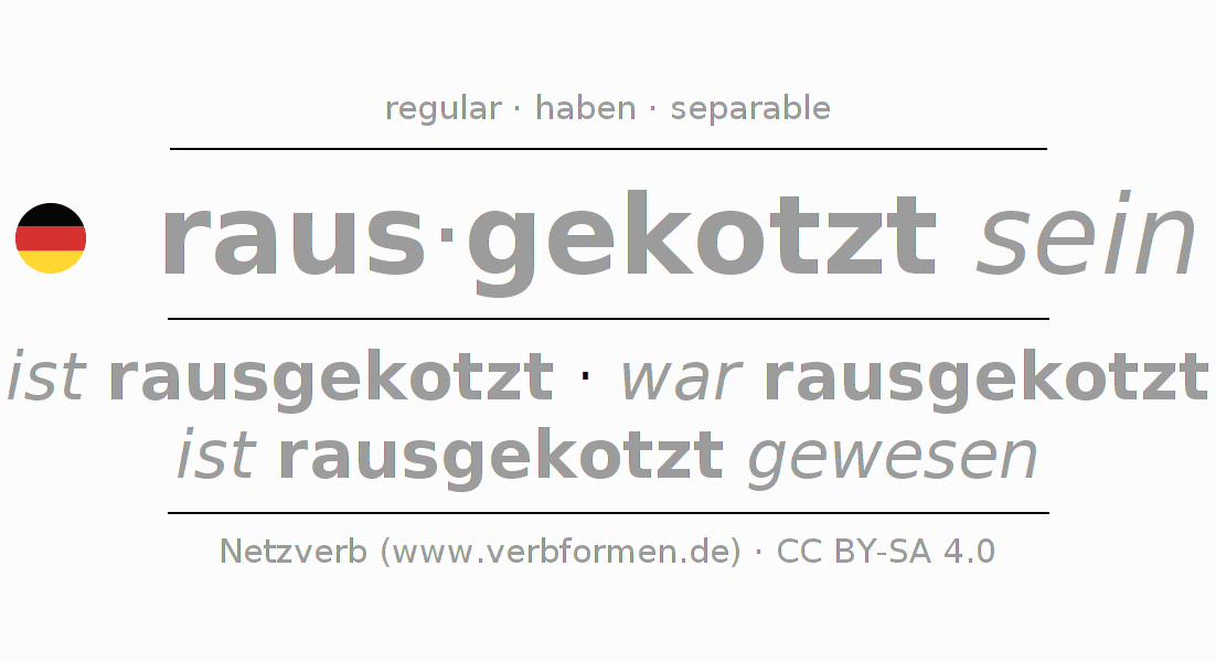 Conjugación del verbo rauskotzen