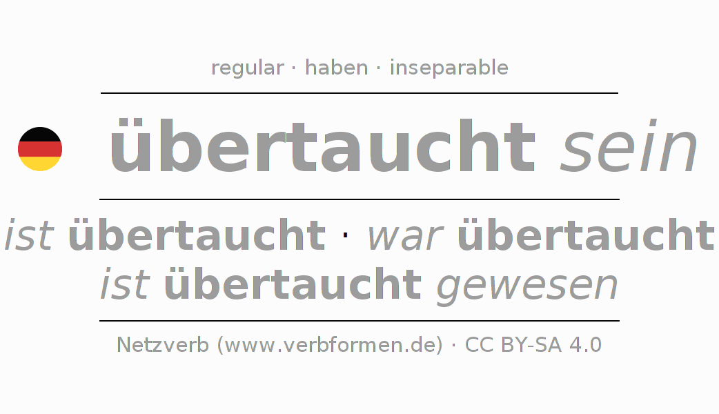 Conjugación del verbo übertauchen
