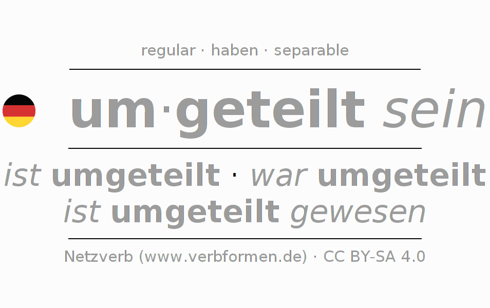 Conjugación del verbo umteilen