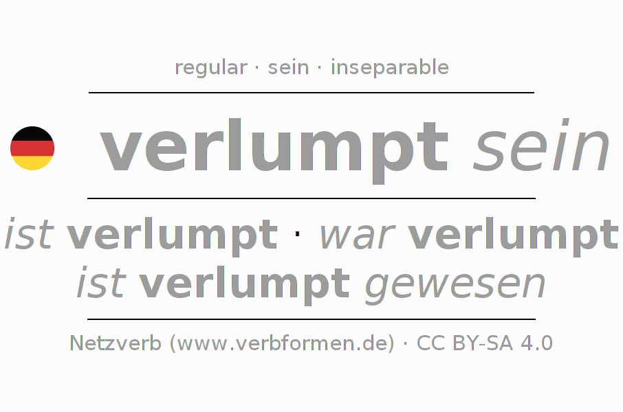 Conjugación del verbo verlumpen (ist)