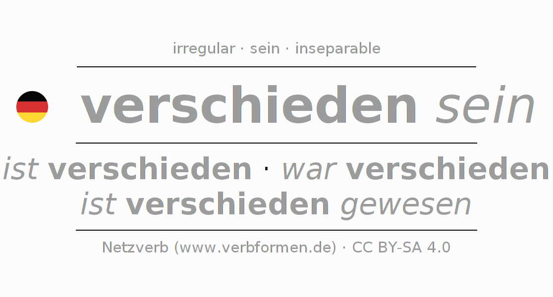 Conjugación del verbo verscheiden