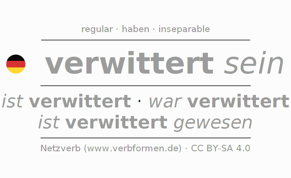 Conjugación del verbo verwittern (hat)