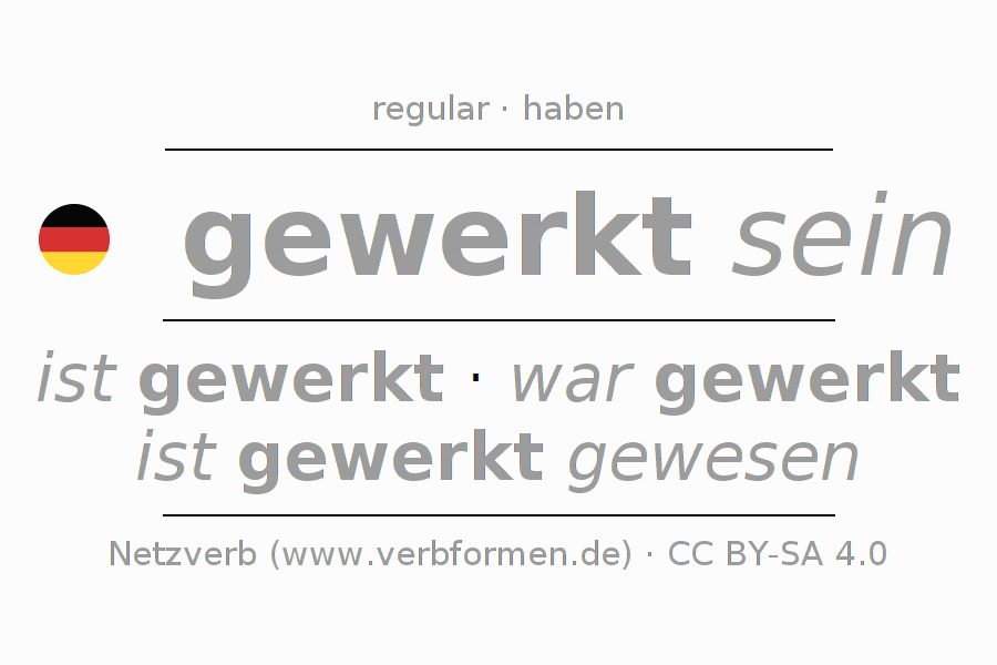 Conjugación del verbo werken