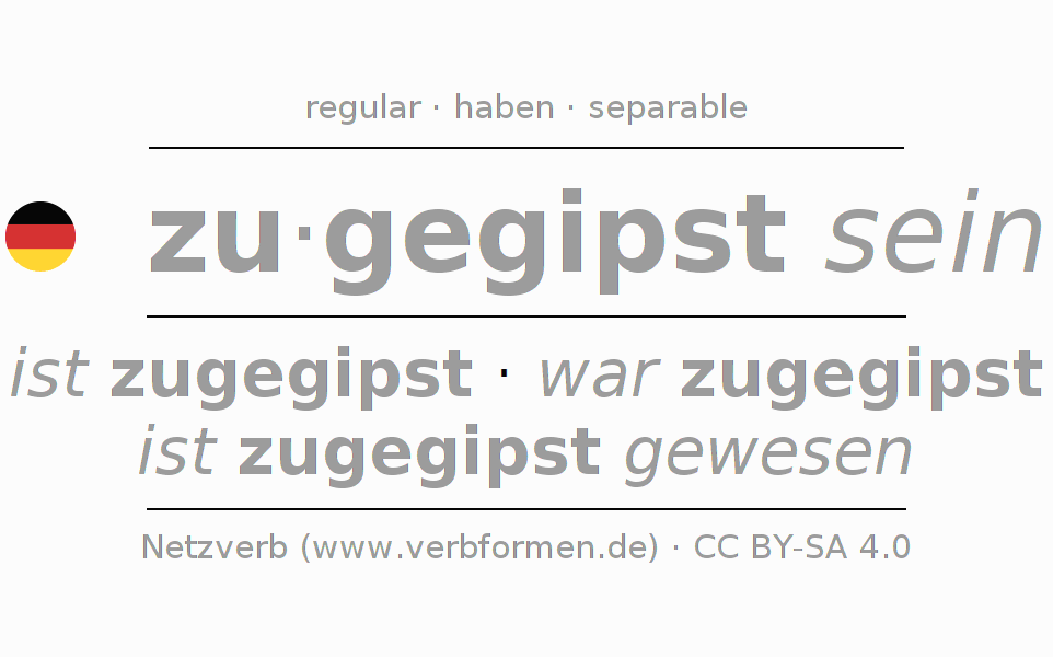 Conjugación del verbo zugipsen