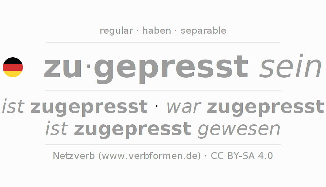 Conjugación del verbo zupressen