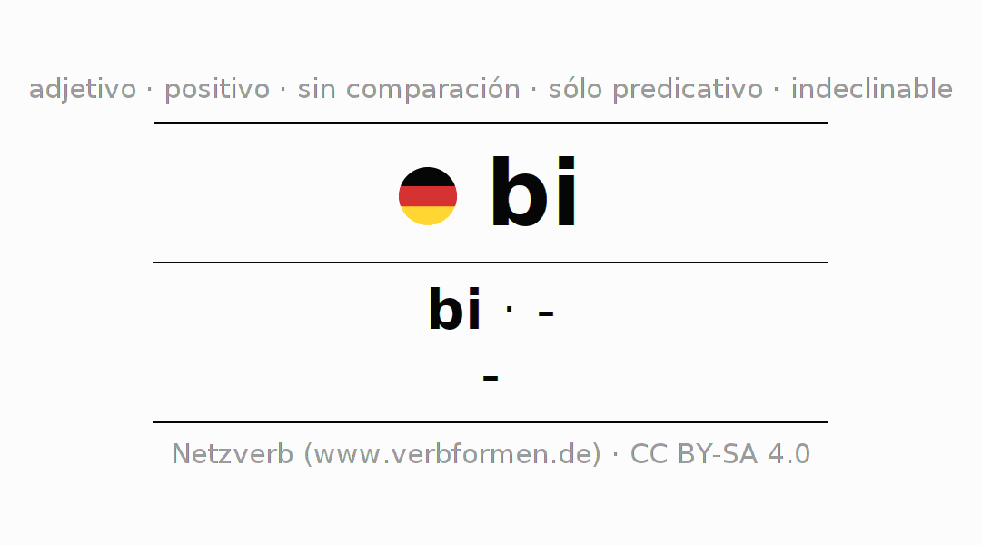 Declinación y aumento de bi