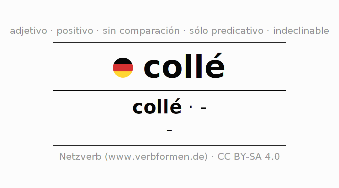 Declinación y aumento de collé