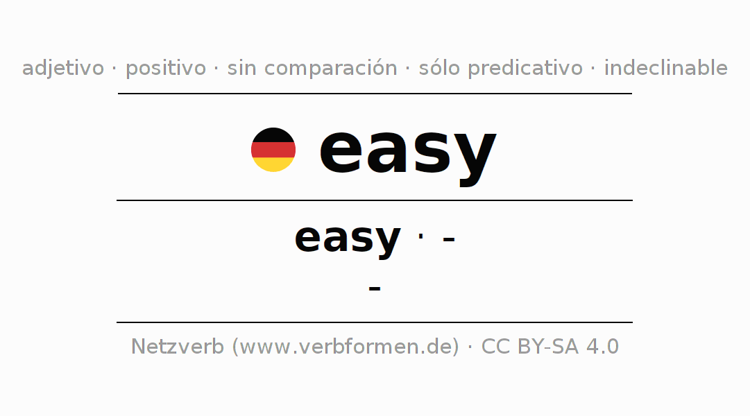 Declinación y aumento de easy