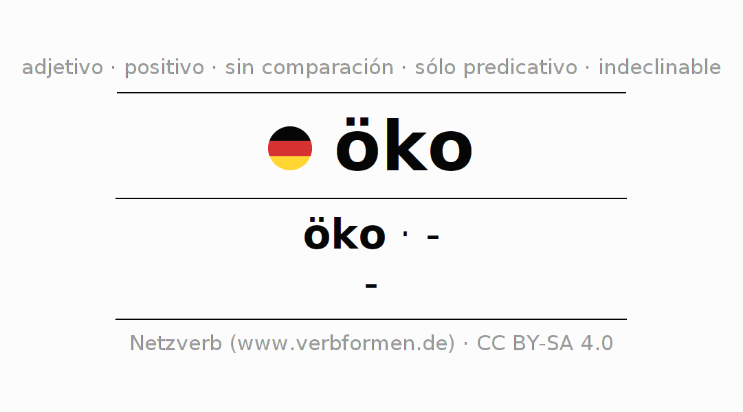 Declinación y aumento de öko