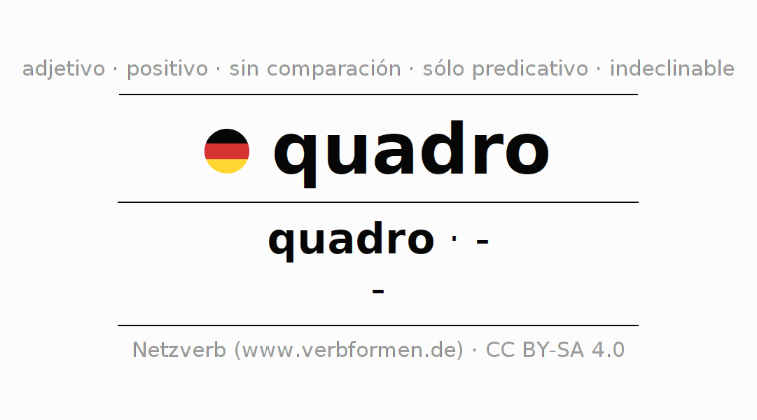 Declinación y aumento de quadro