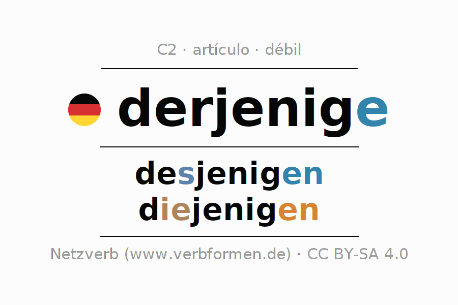 Declinación y plural del artículo derjenige