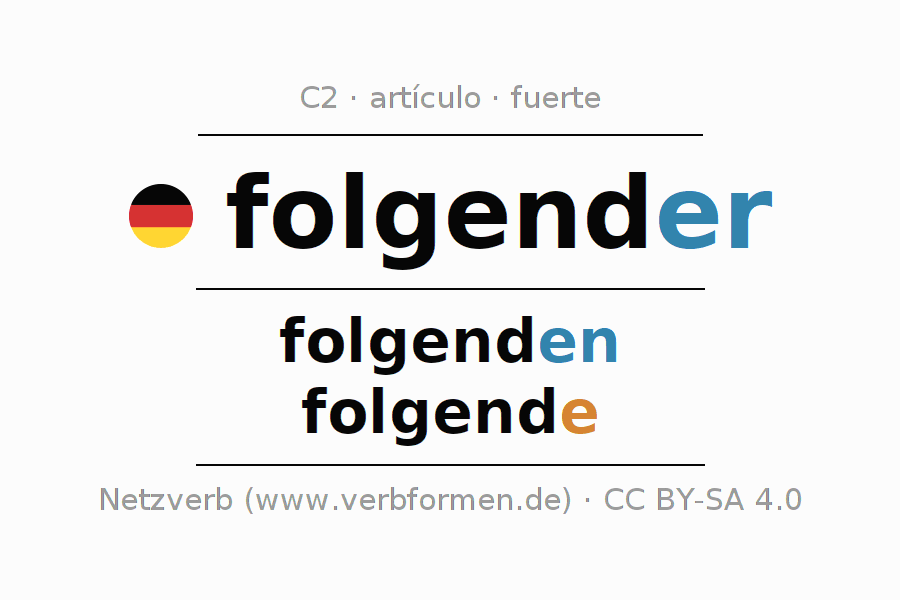 Declinación y plural del artículo folgender