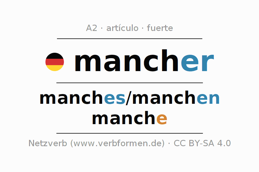 Declinación y plural del artículo mancher