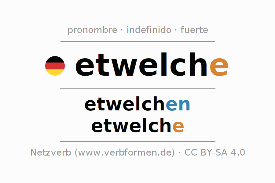 Declinación y plural del pronombre etwelche 