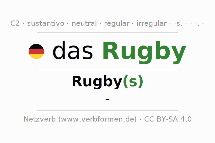 Declinación Rugby Todas las formas, plural, reglas, audio de voz