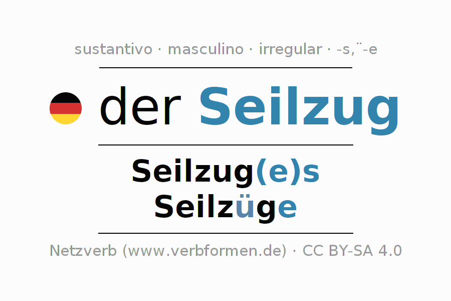 Seilzug.png