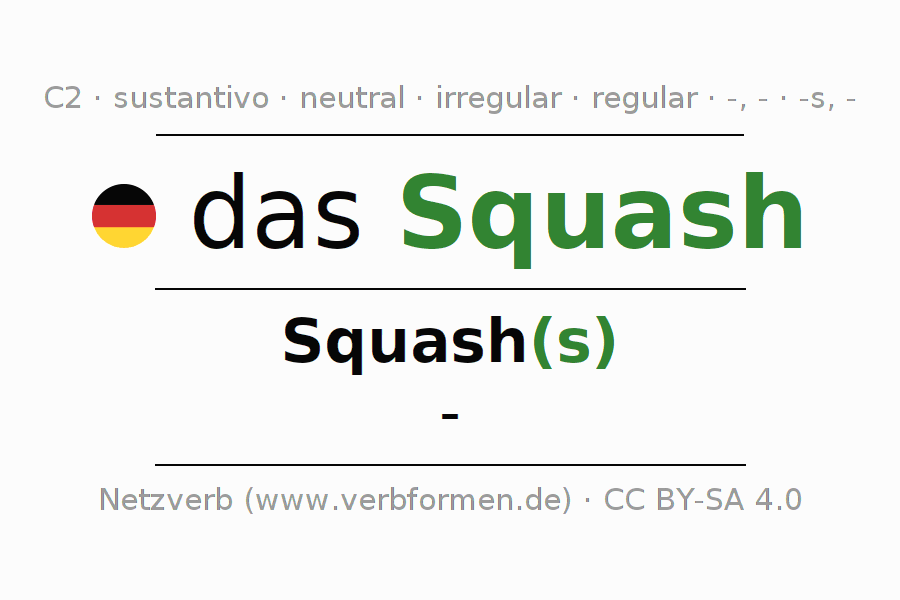 Declinación Squash Todas las formas, plural, reglas, audio de voz Netzverb Diccionario