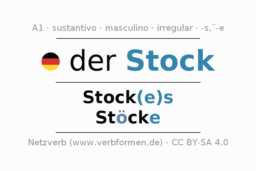 Declinación Stock Todas las formas, plural, reglas, audio de voz
