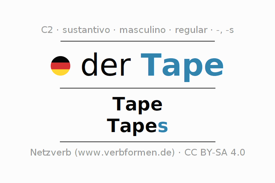 Declinación Tape Todas las formas, plural, reglas, audio de voz